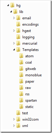 folder structure